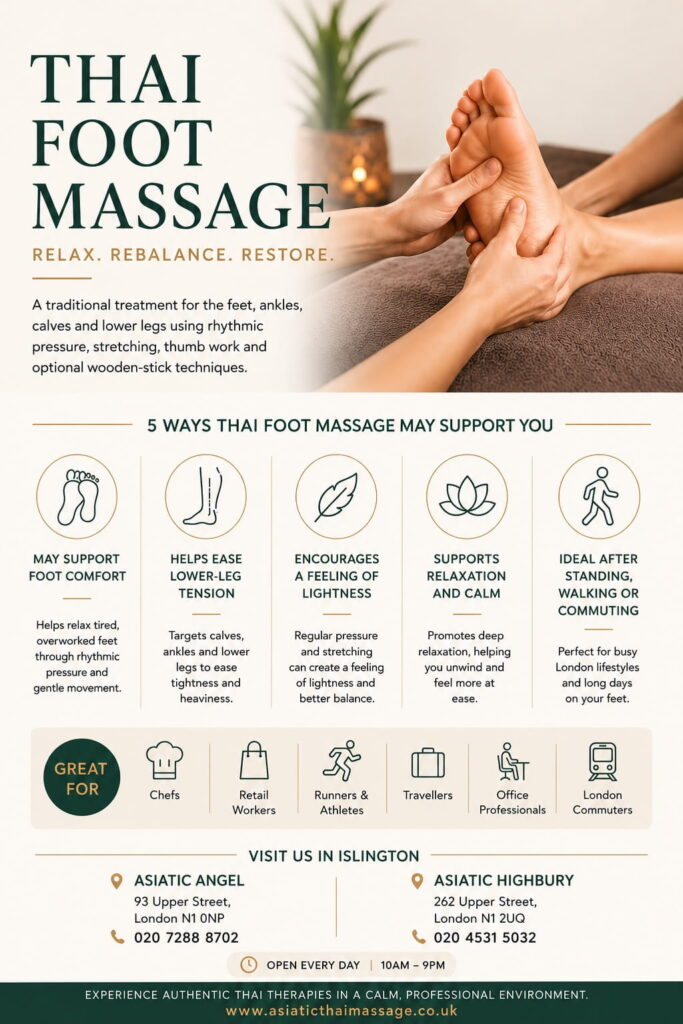Thai foot massage infographic showing benefits for tired feet, heavy legs, lower-leg tension, relaxation and London commuters