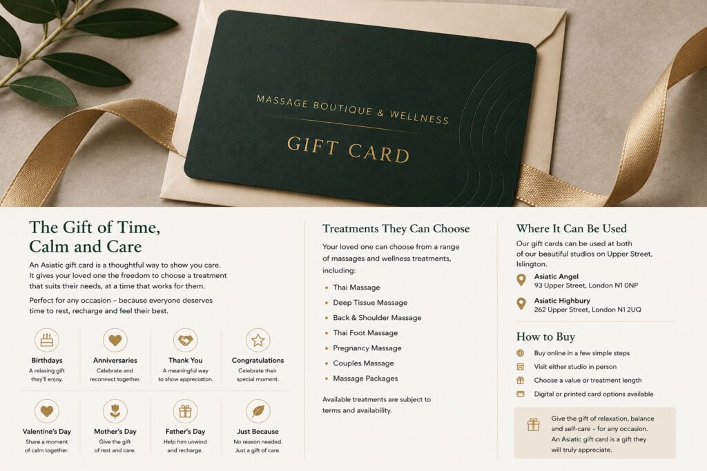 Asiatic gift card infographic for massage vouchers in London.