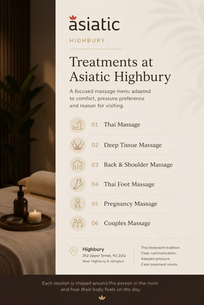 Treatment guide for Asiatic Highbury massage studio