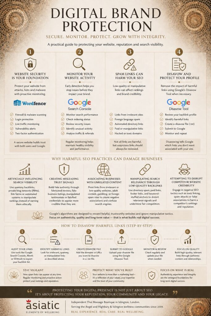uxury editorial infographic by Asiatic Thai Massage explaining digital brand protection, website trust, harmful SEO practices, spam backlinks, and long-term wellness business credibility in Islington, London.