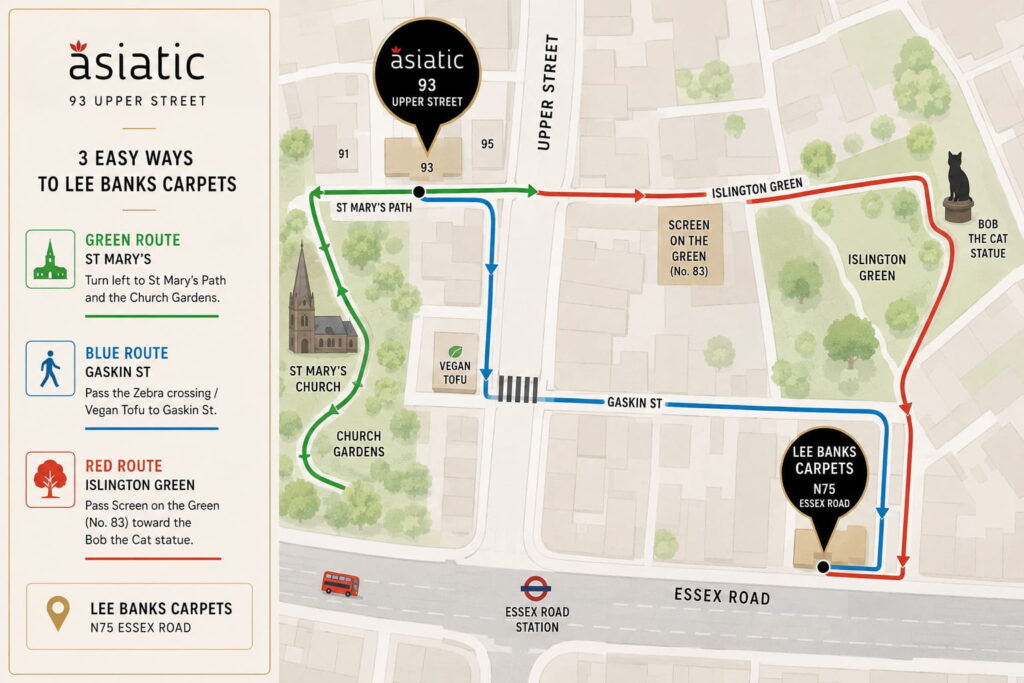 Illustrated map showing three walking routes from Asiatic at 93 Upper Street to Lee Banks Carpets on Essex Road via St Mary’s Path, Gaskin Street, and Bob the Cat statue on Islington Green.