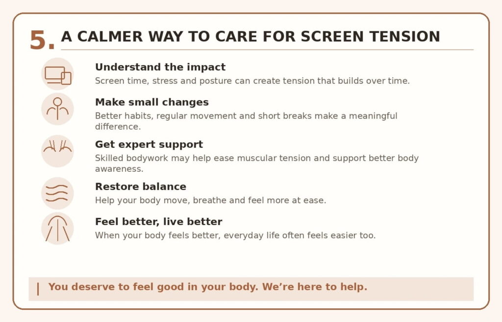 Callout encouraging gentle movement, better screen habits and skilled bodywork for screen tension