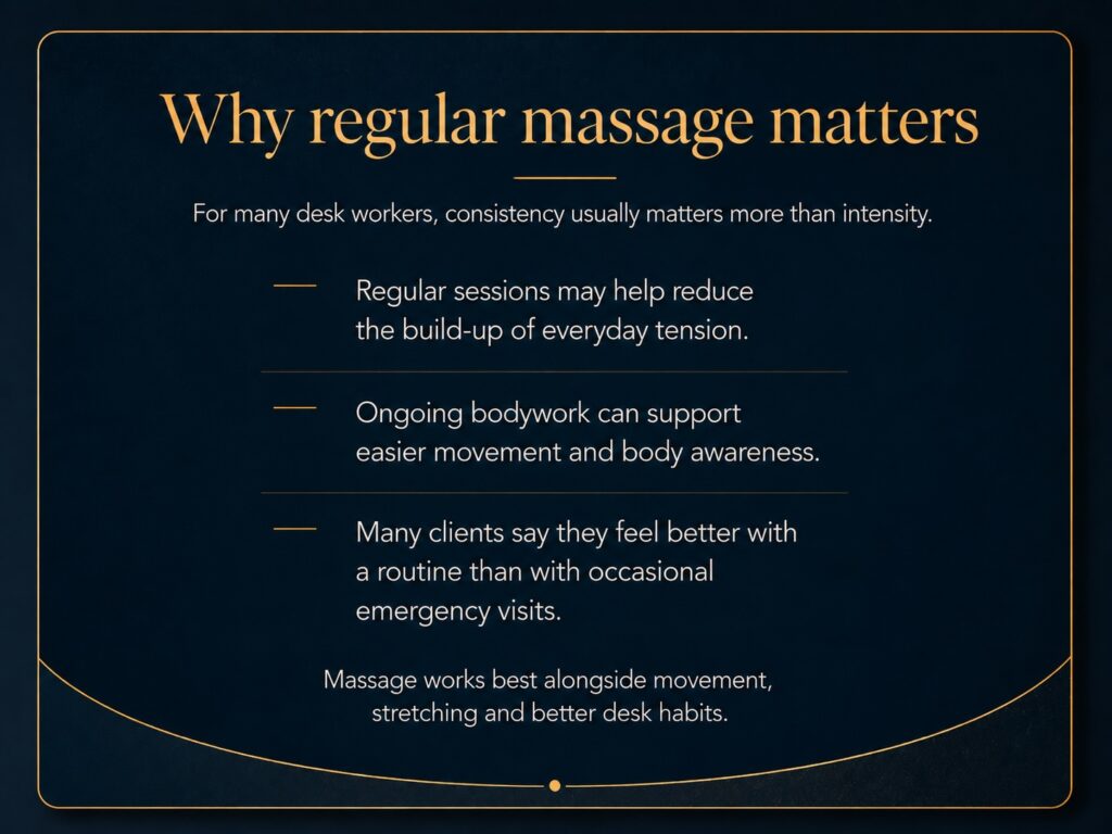 Navy and gold wellness callout highlighting how regular massage may help reduce stiffness, improve comfort and support relaxation for desk workers.