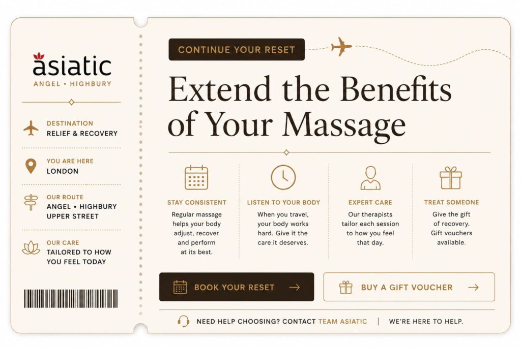 Post-flight massage reset call box for Asiatic Angel and Highbury, with booking and gift voucher options for travel recovery in London.