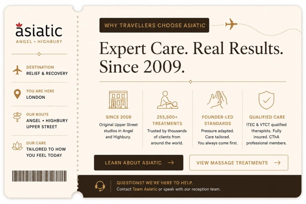 Traveller trust call box for Asiatic Angel and Highbury, highlighting post-flight massage expertise, founder-led standards and qualified care since 2009.
