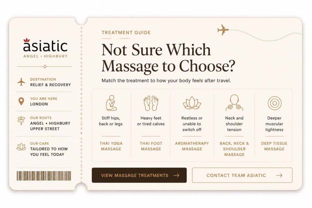 Post-flight massage treatment guide for Asiatic Angel and Highbury, showing which massage to choose after travel.