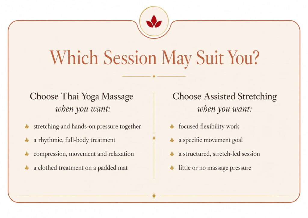 Guide to choosing Thai Yoga Massage or assisted stretching based on treatment goals