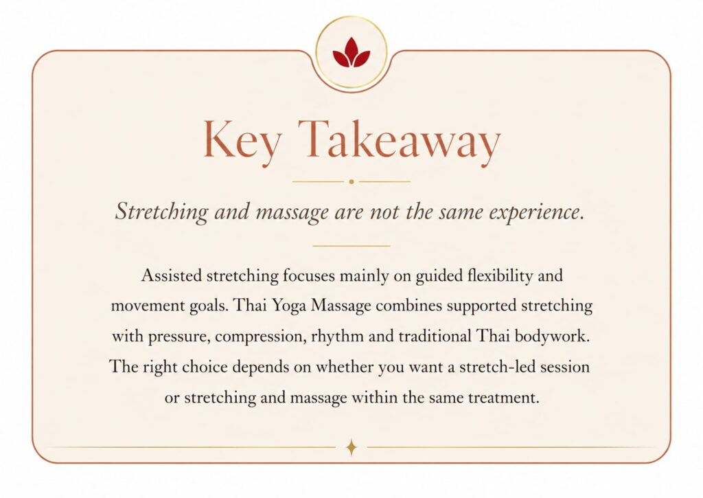 Key takeaway comparing Thai Yoga Massage with assisted stretching
