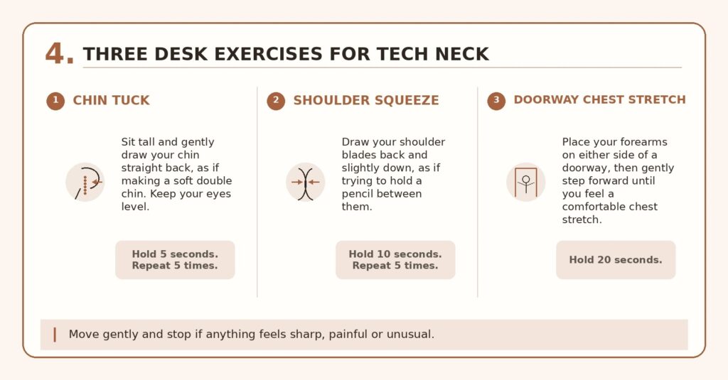 Three simple desk exercises for tech neck including chin tuck, shoulder blade squeeze and doorway chest stretch.