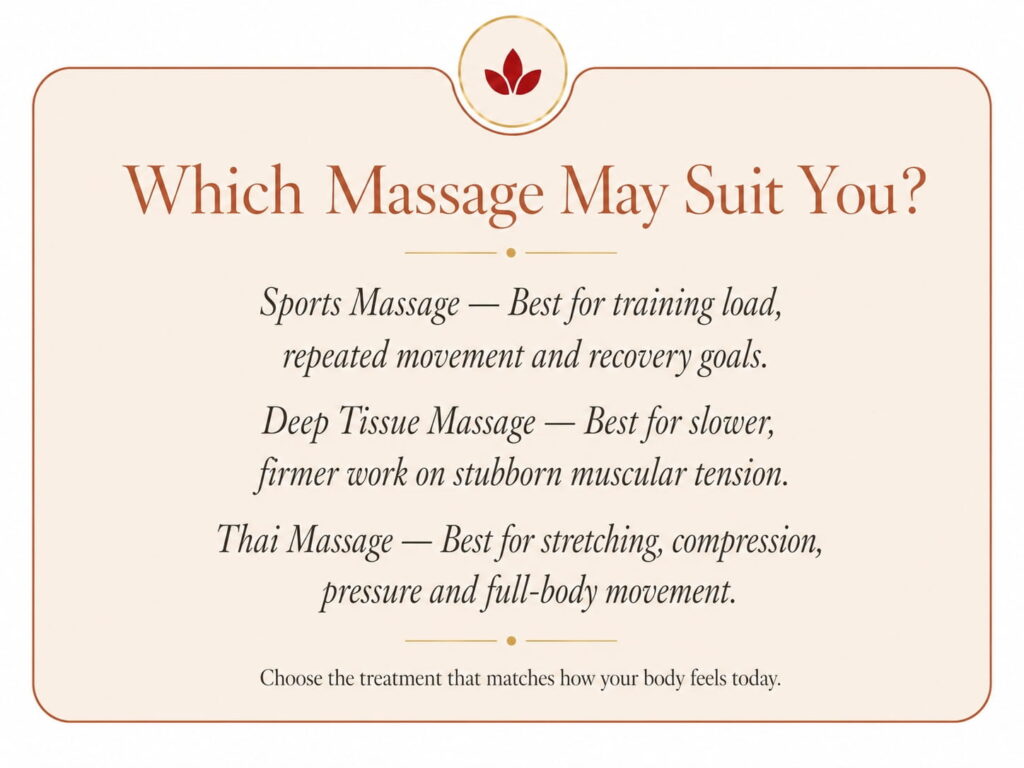 Guide comparing sports massage, deep tissue massage and Thai Yoga Massage for runners and gym-goers