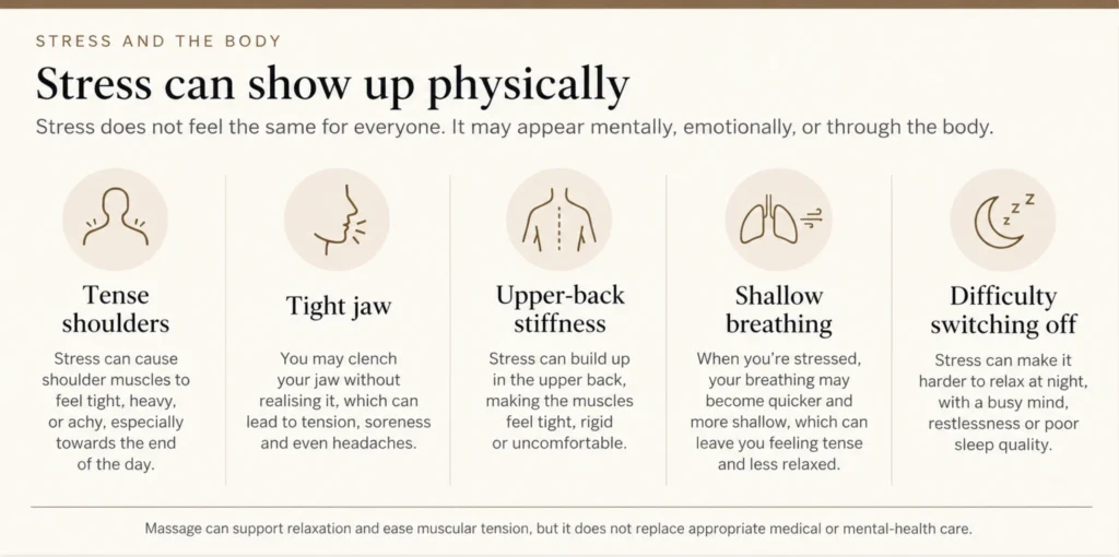 Common physical signs of stress include tense shoulders, tight jaw, upper-back stiffness and shallow breathing